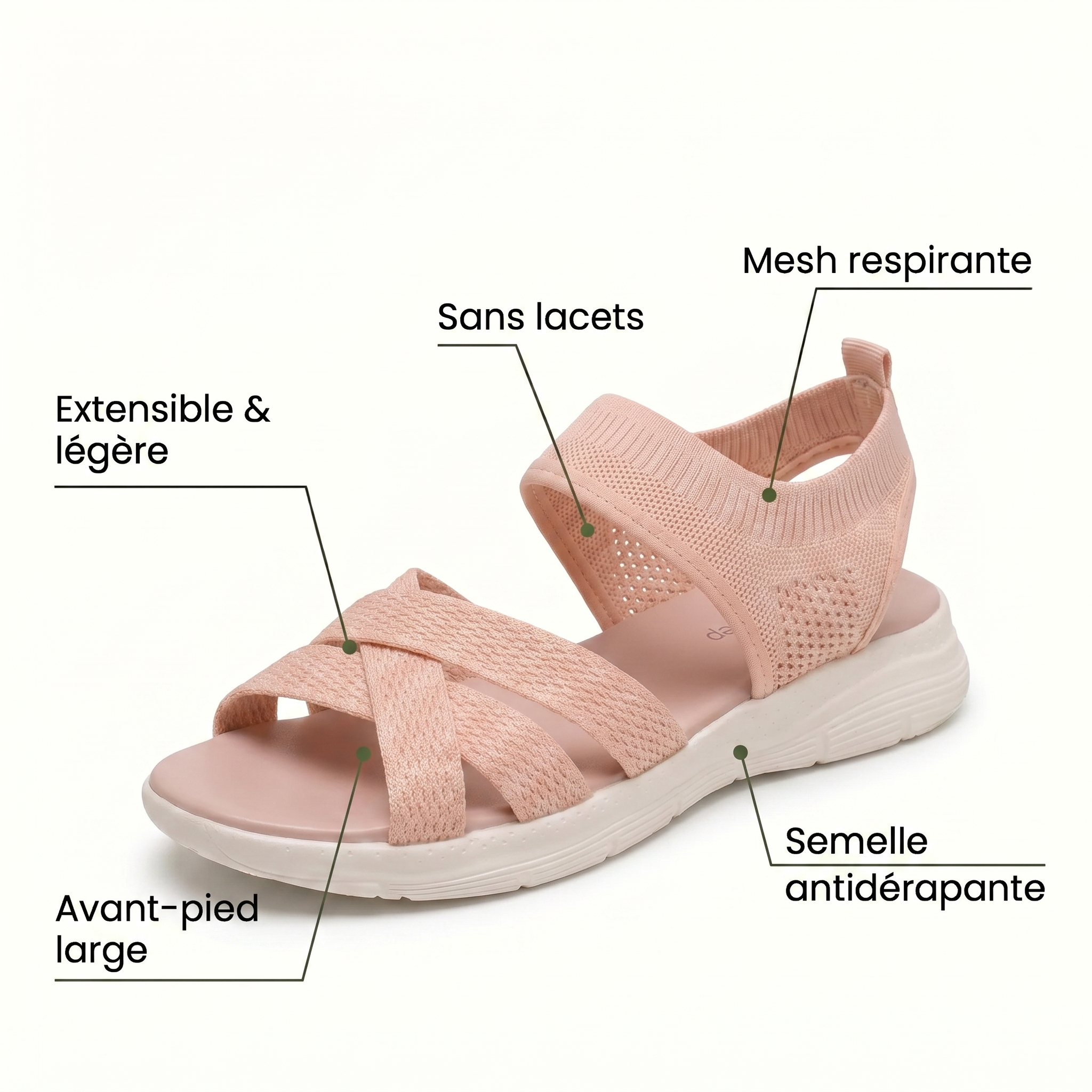 ErgoLina™ - Sandalias ortopédicas de confort para mujer