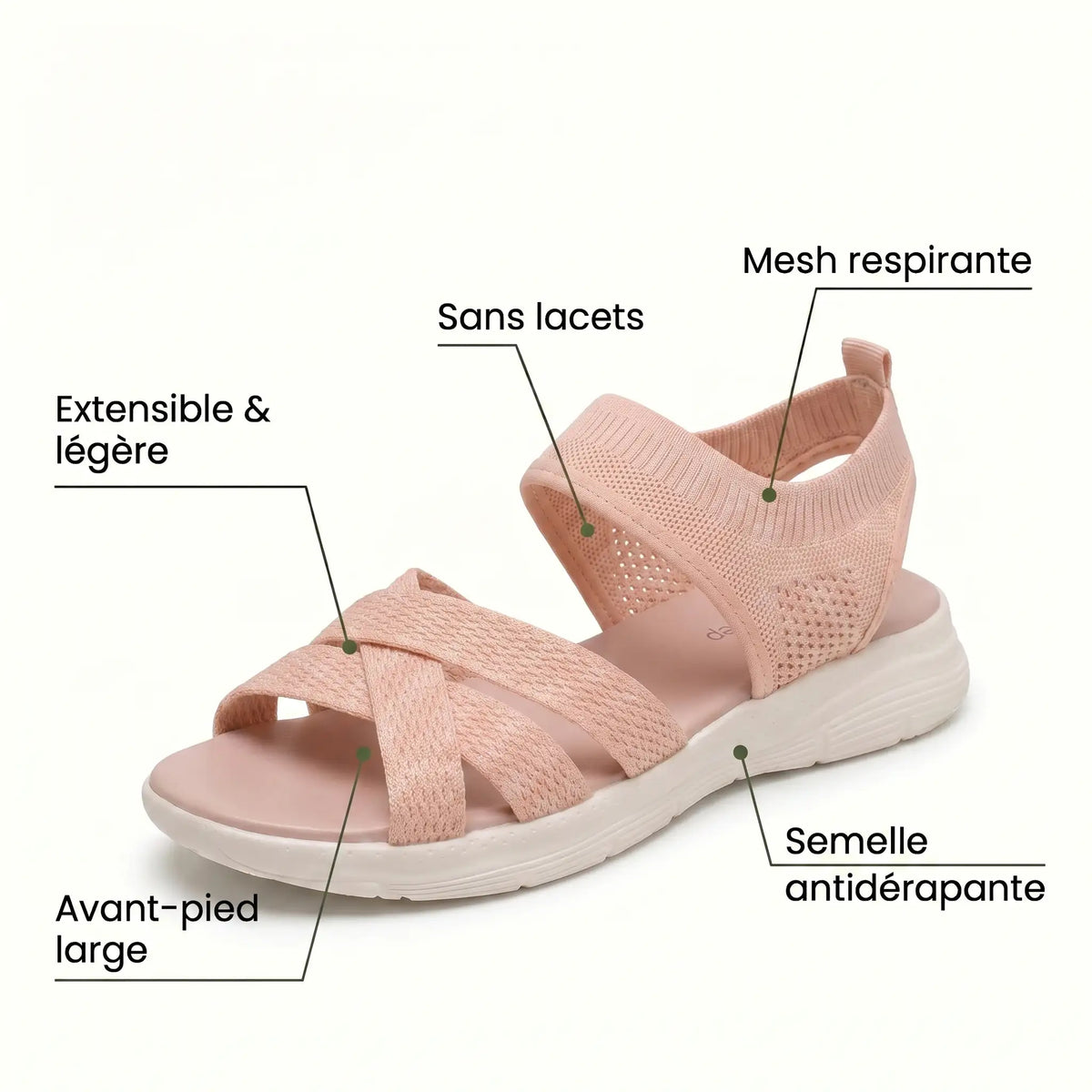 ErgoLina™ | Sandalias Ortopédicas de Confort