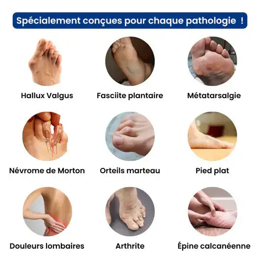 ErgoLina™ | Sandalias Ortopédicas de Confort